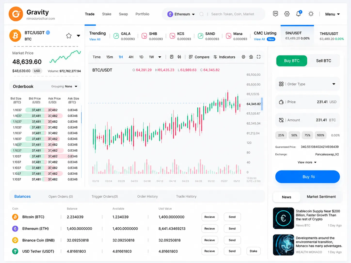 Crypto and multi-asset trading terminal in light theme with order book, candlestick chart, and buy panel