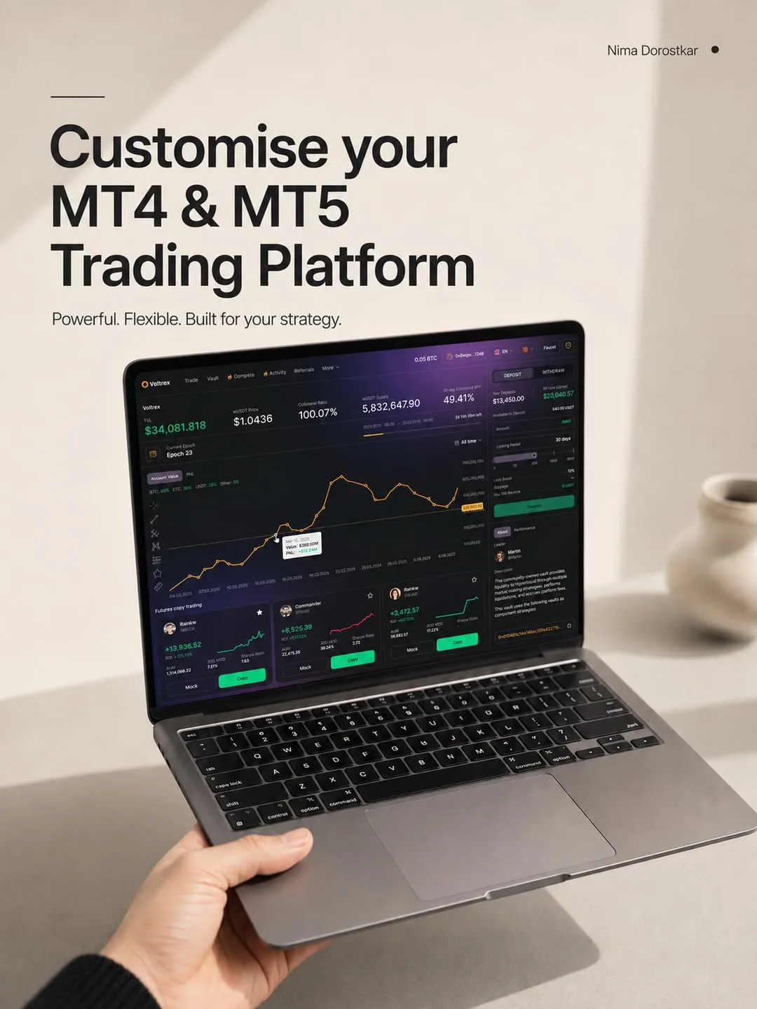 Customised MT4 and MT5 trading platform on a laptop, showing a portfolio equity chart and copy-trading strategy cards